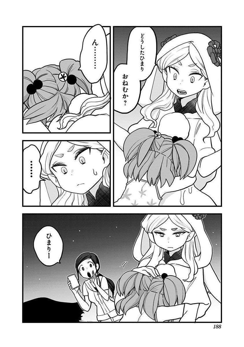 P20
