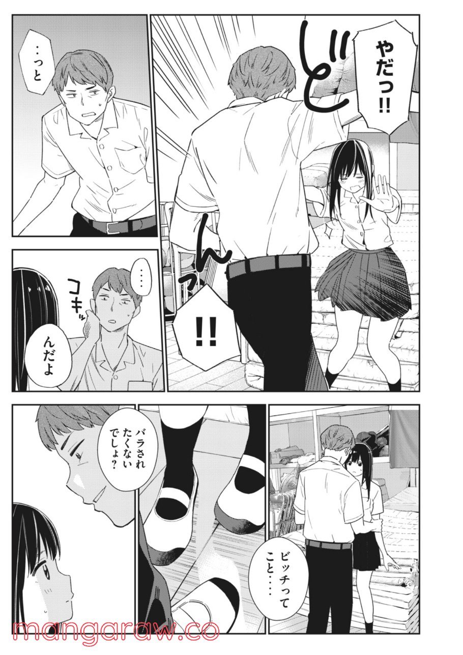 P21