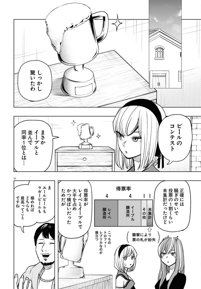 P36