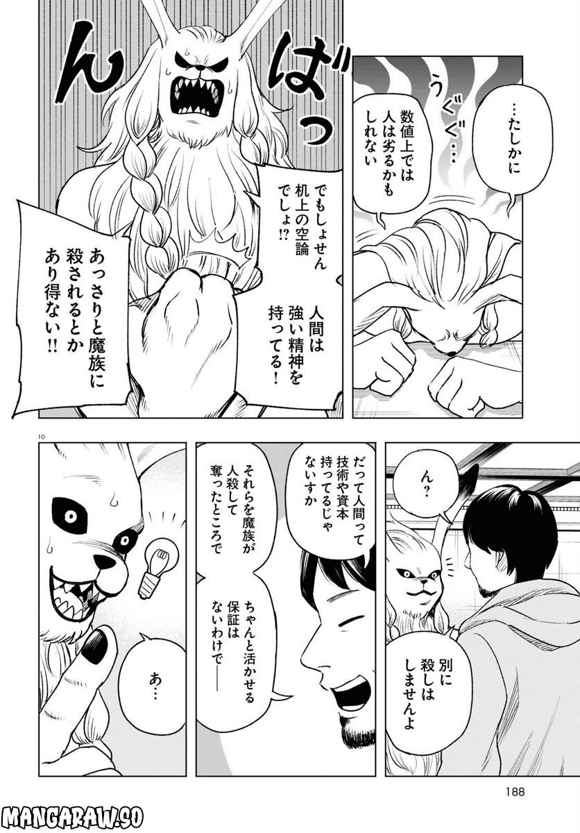 P10