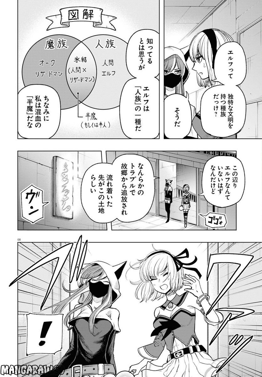 P8