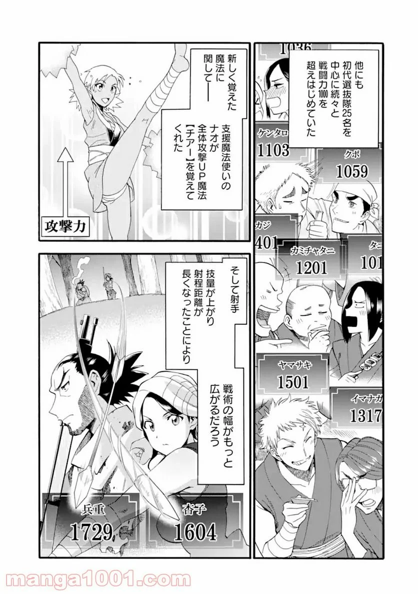 P28