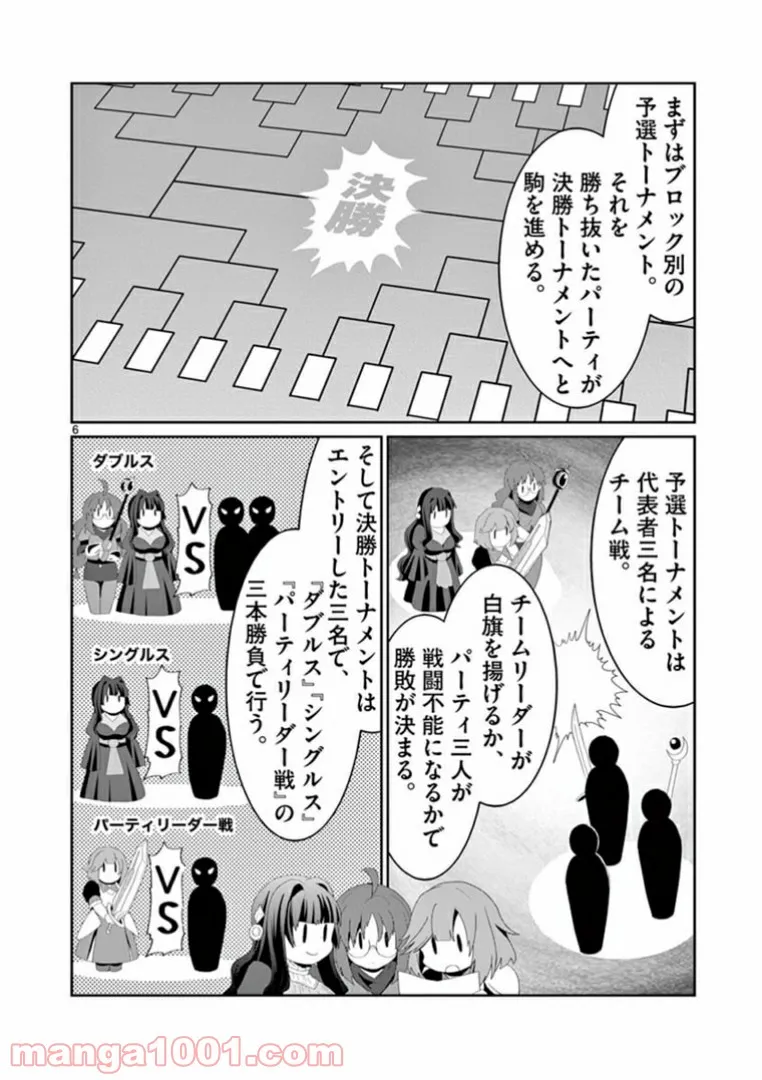P6