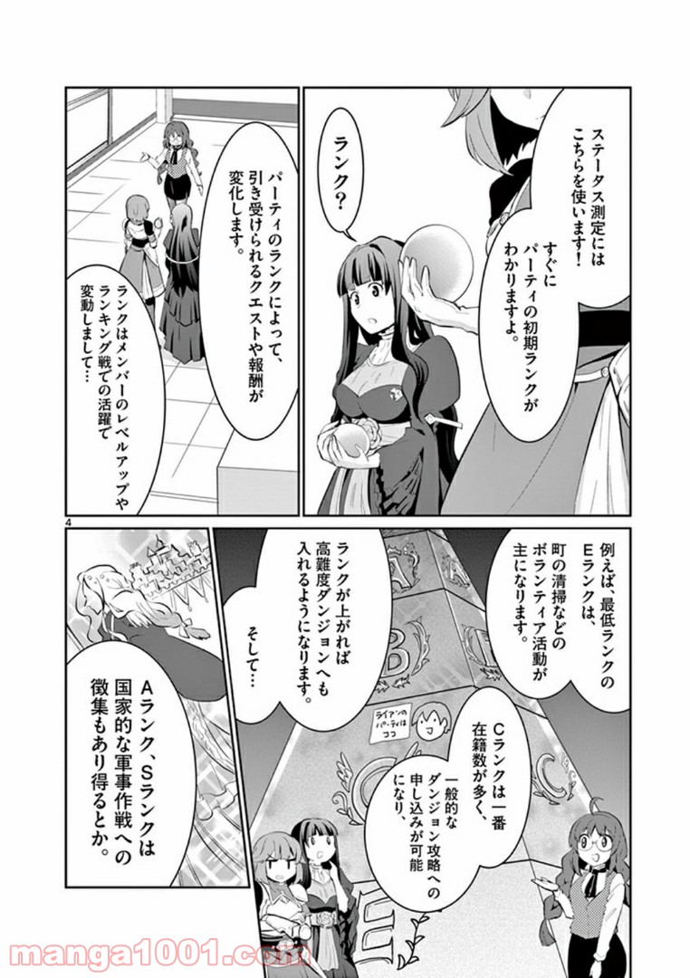 P4
