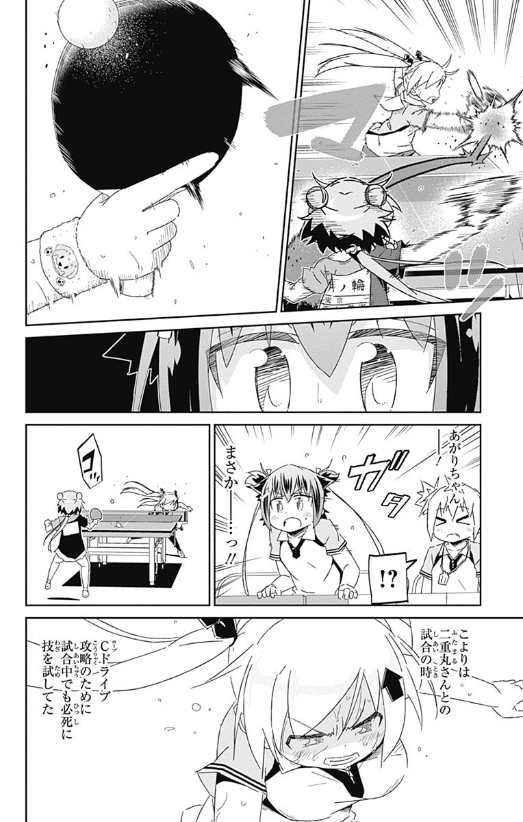 P36
