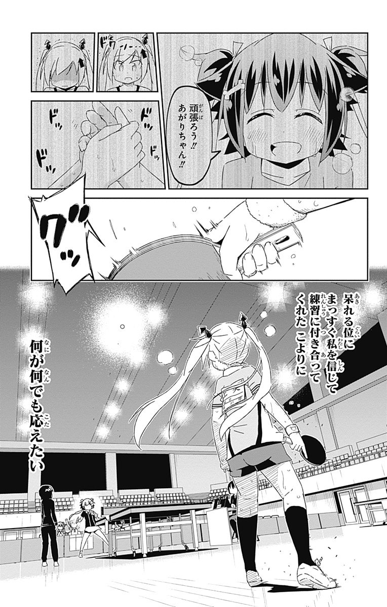 P53