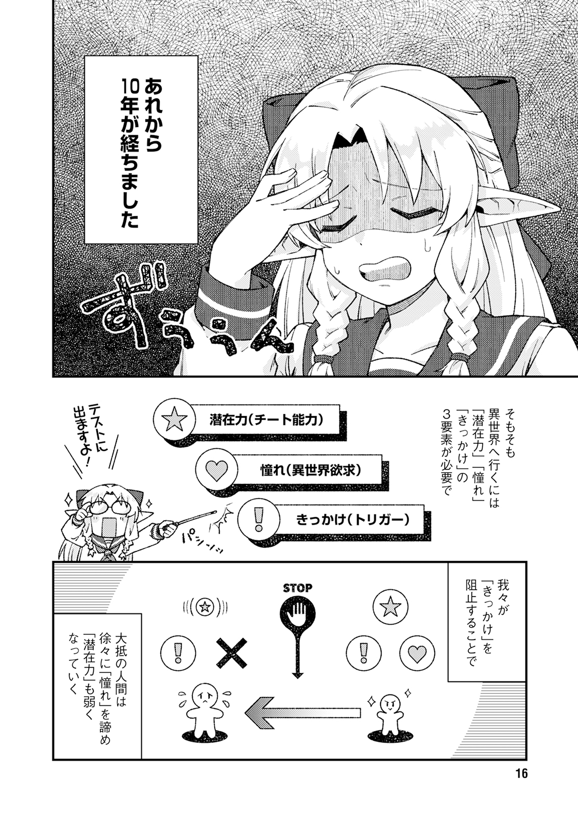 P6