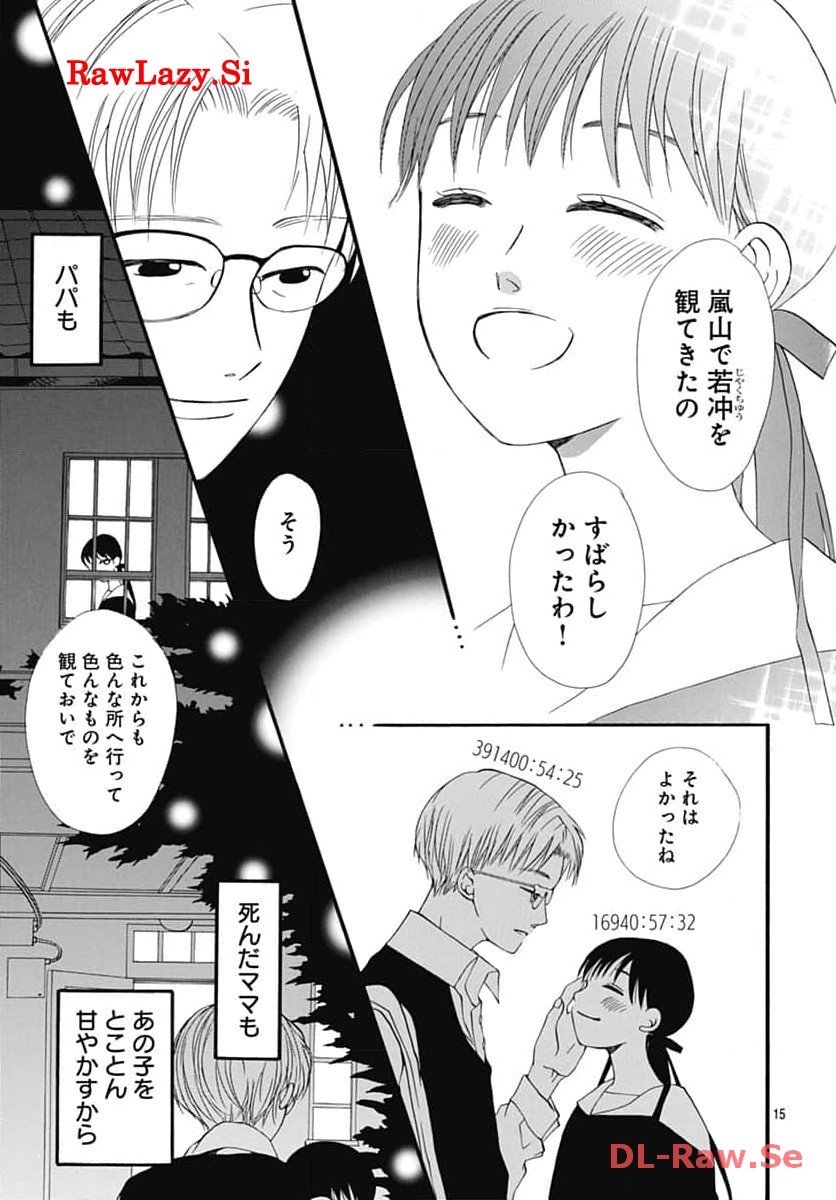 P15