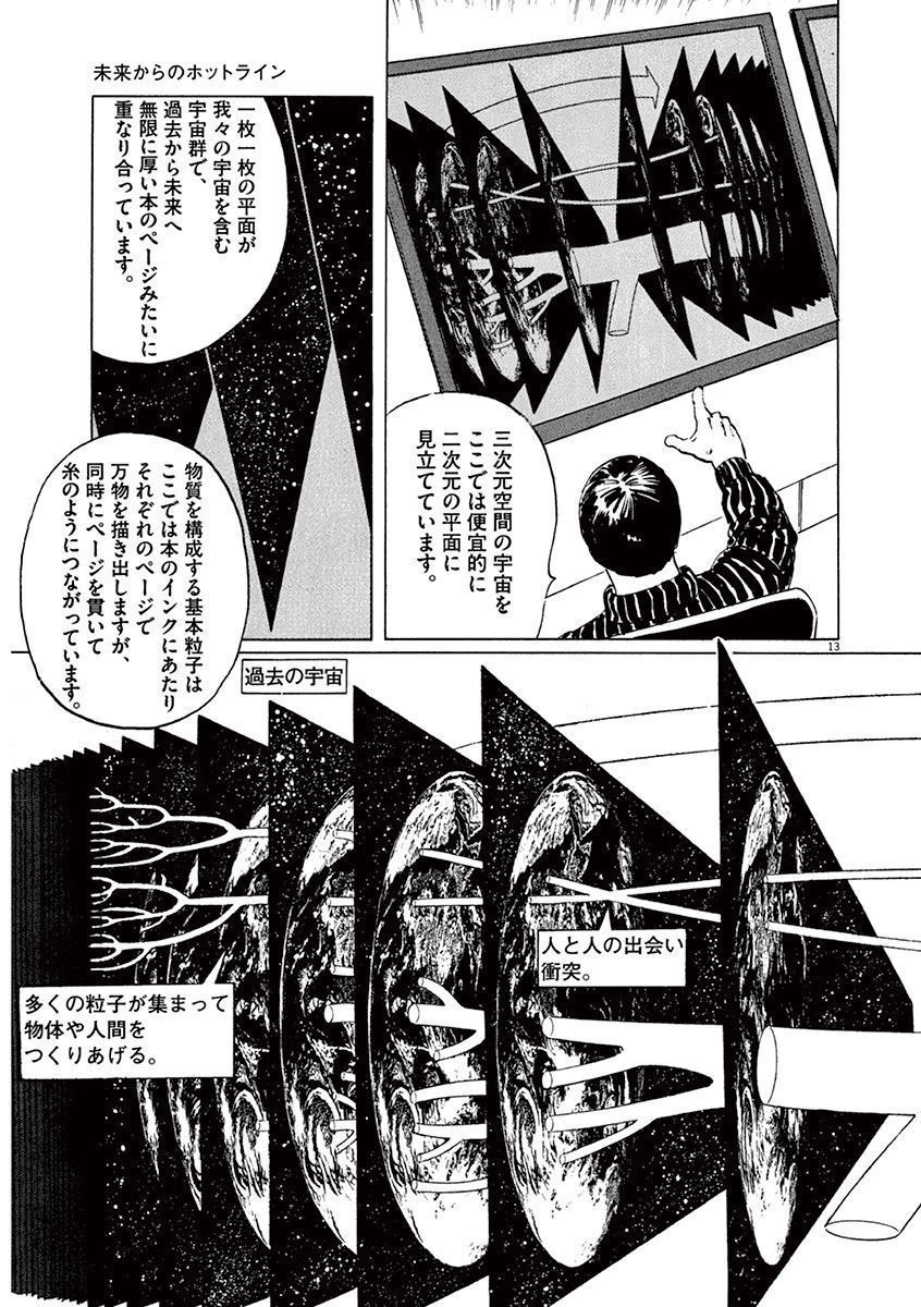 P13