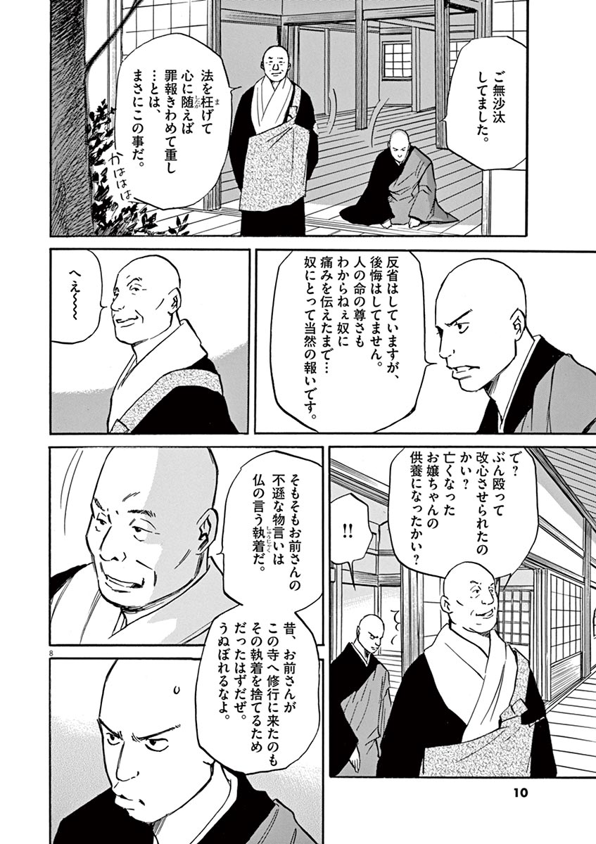P8