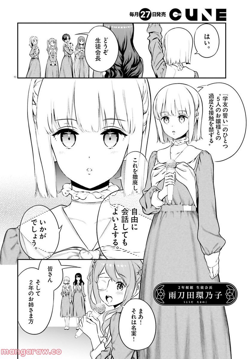 P10