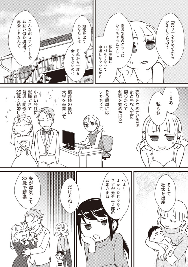 P5