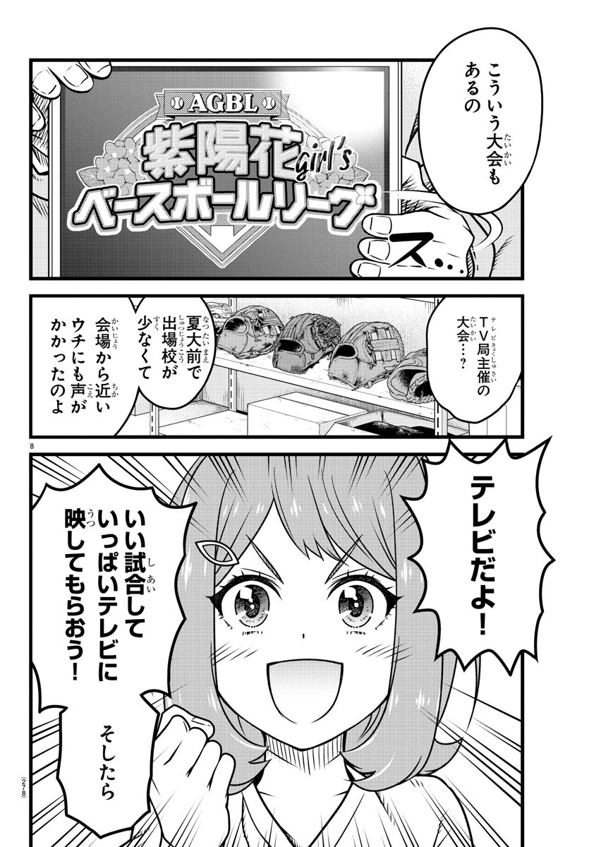 P8