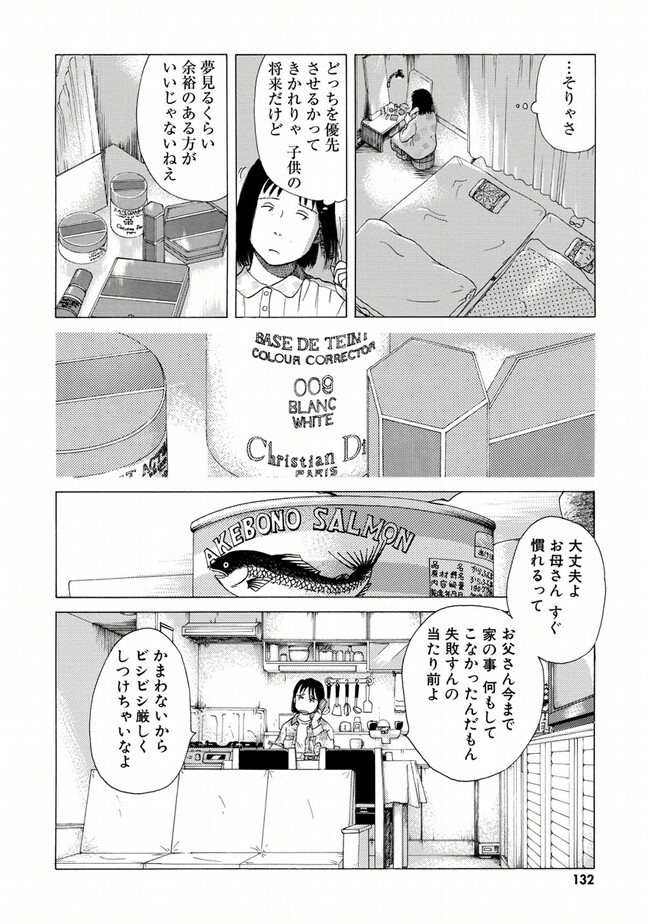 P128