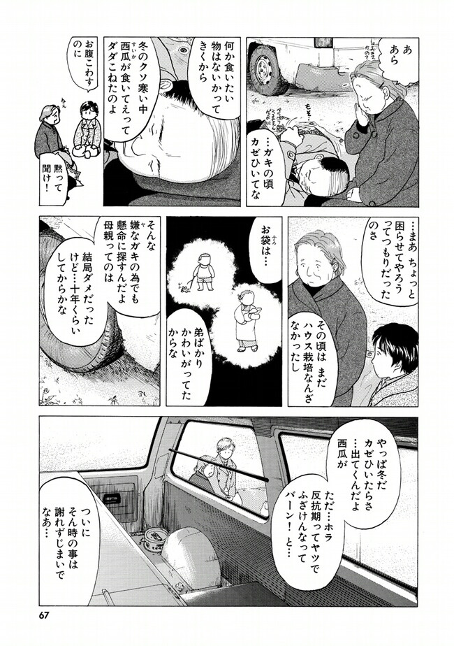 P63