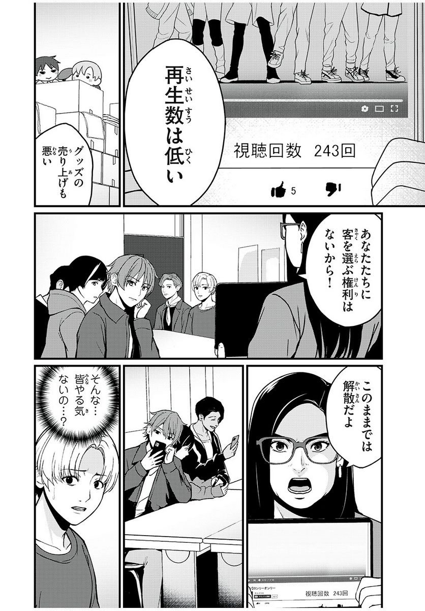 P6