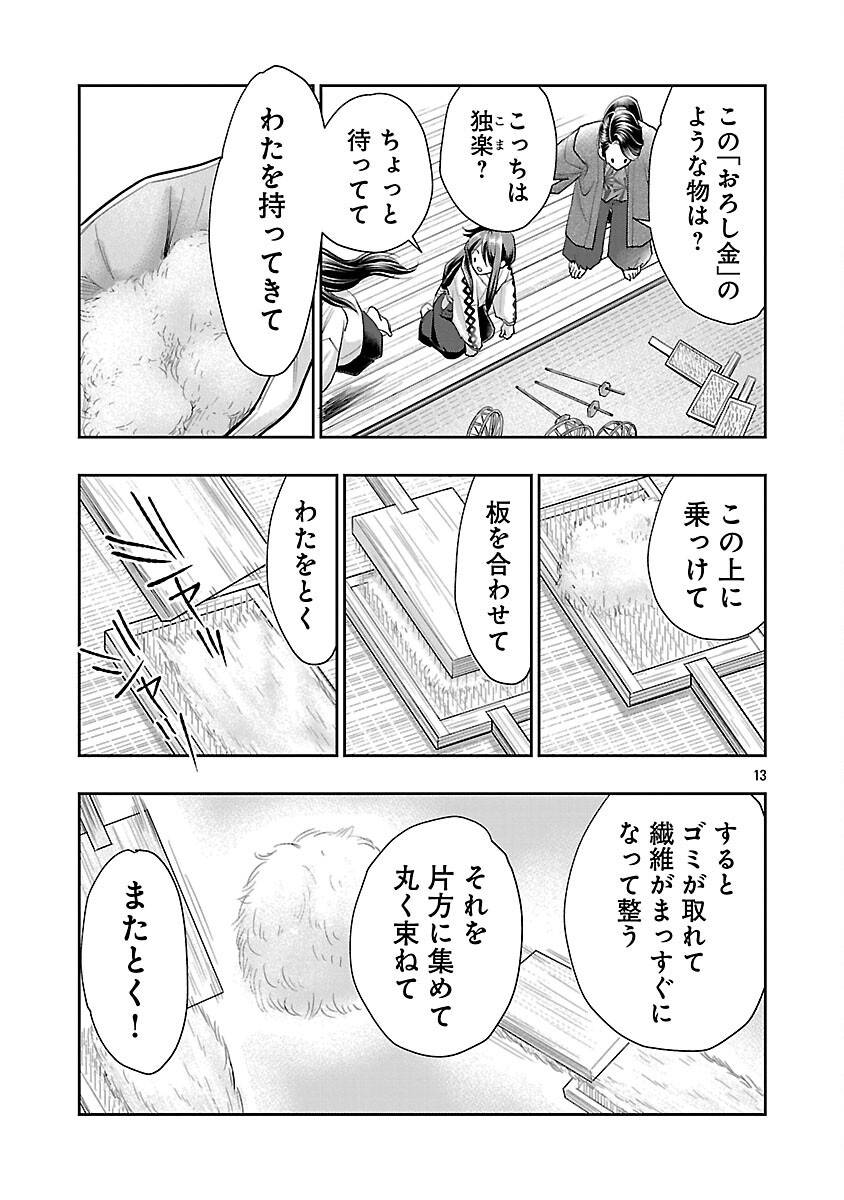 P15