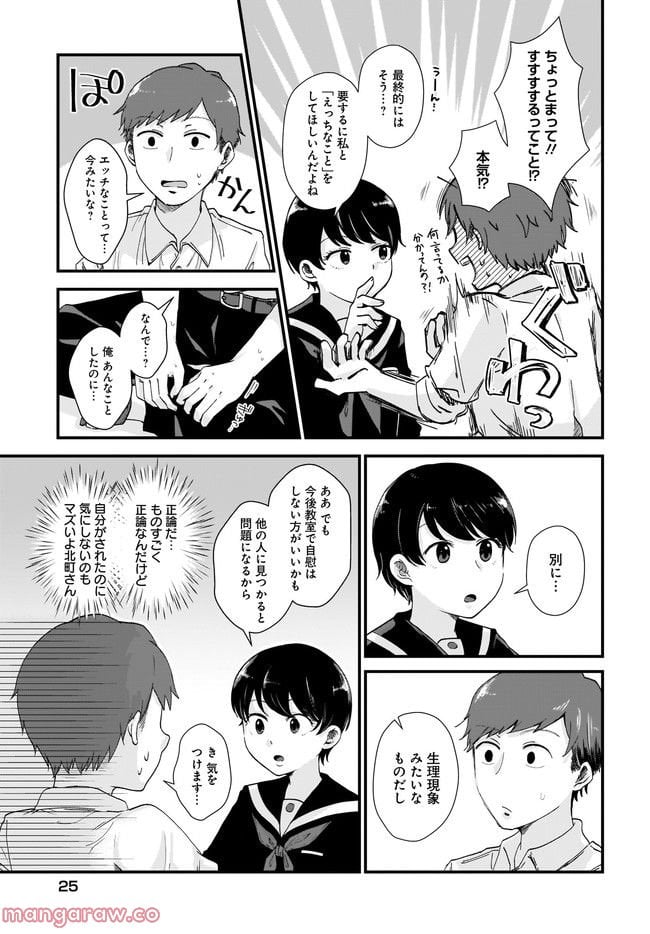 P21