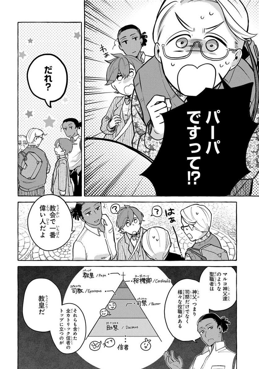 P6
