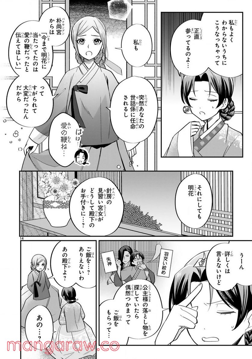 P15