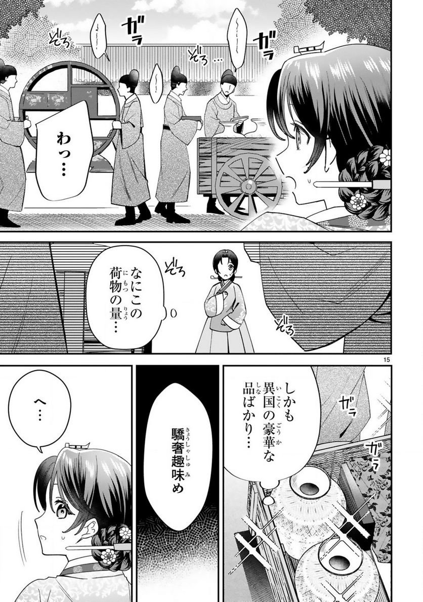 P15