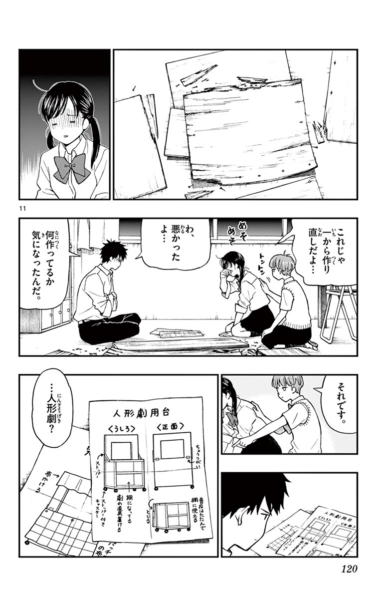 P12