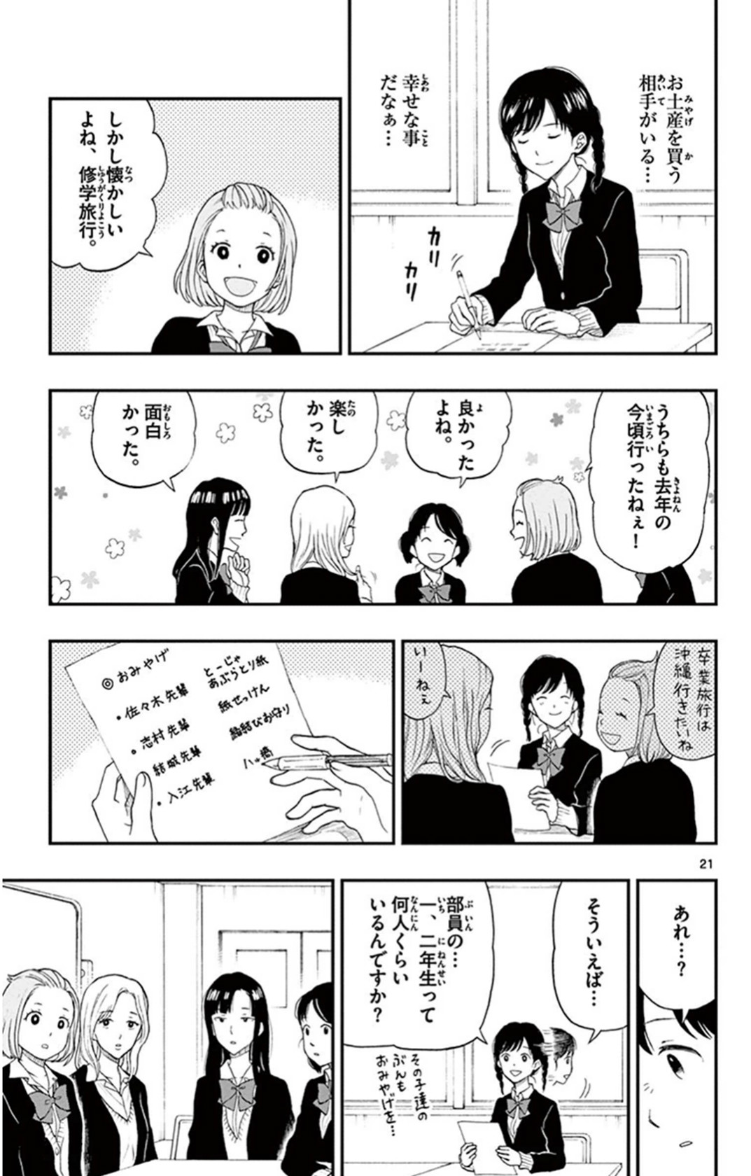 P21