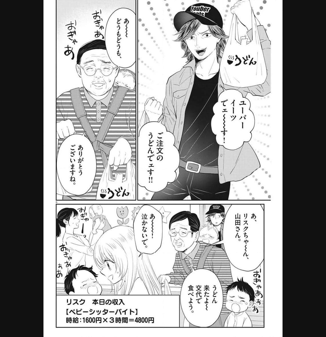 P6