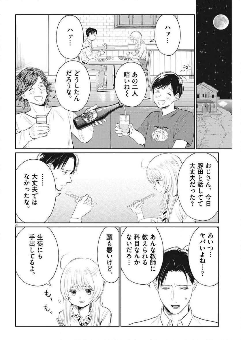 P22