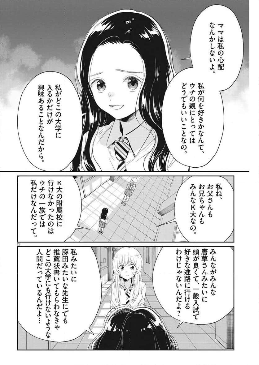P28