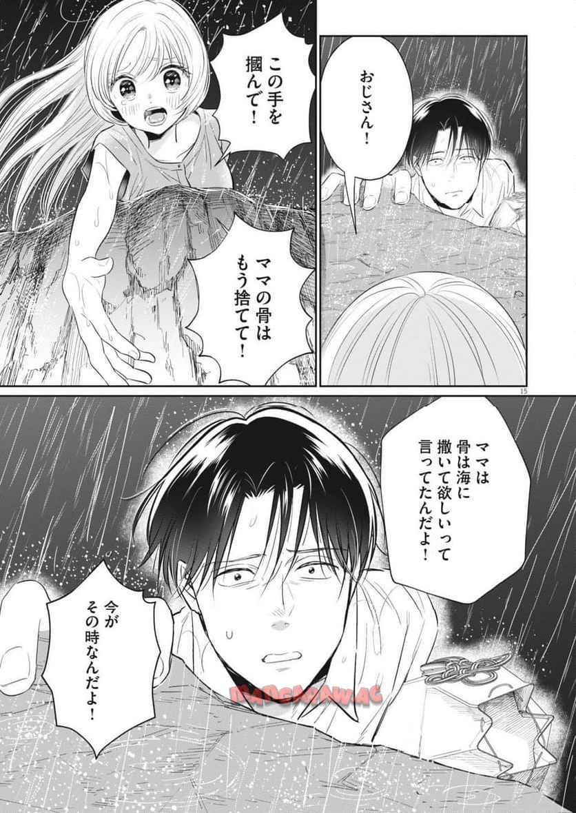 P15