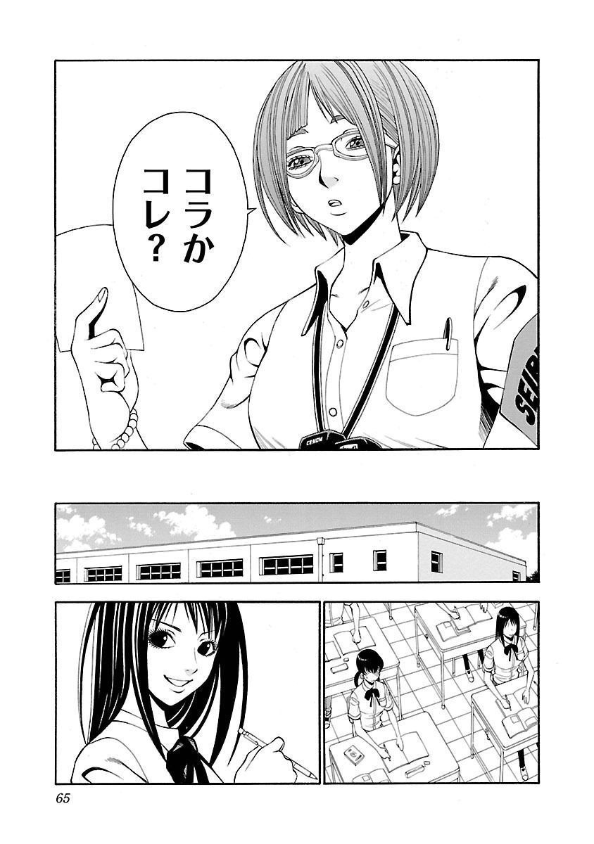 P21