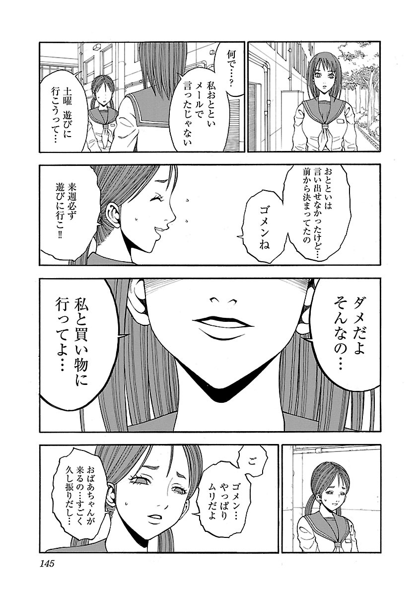P21