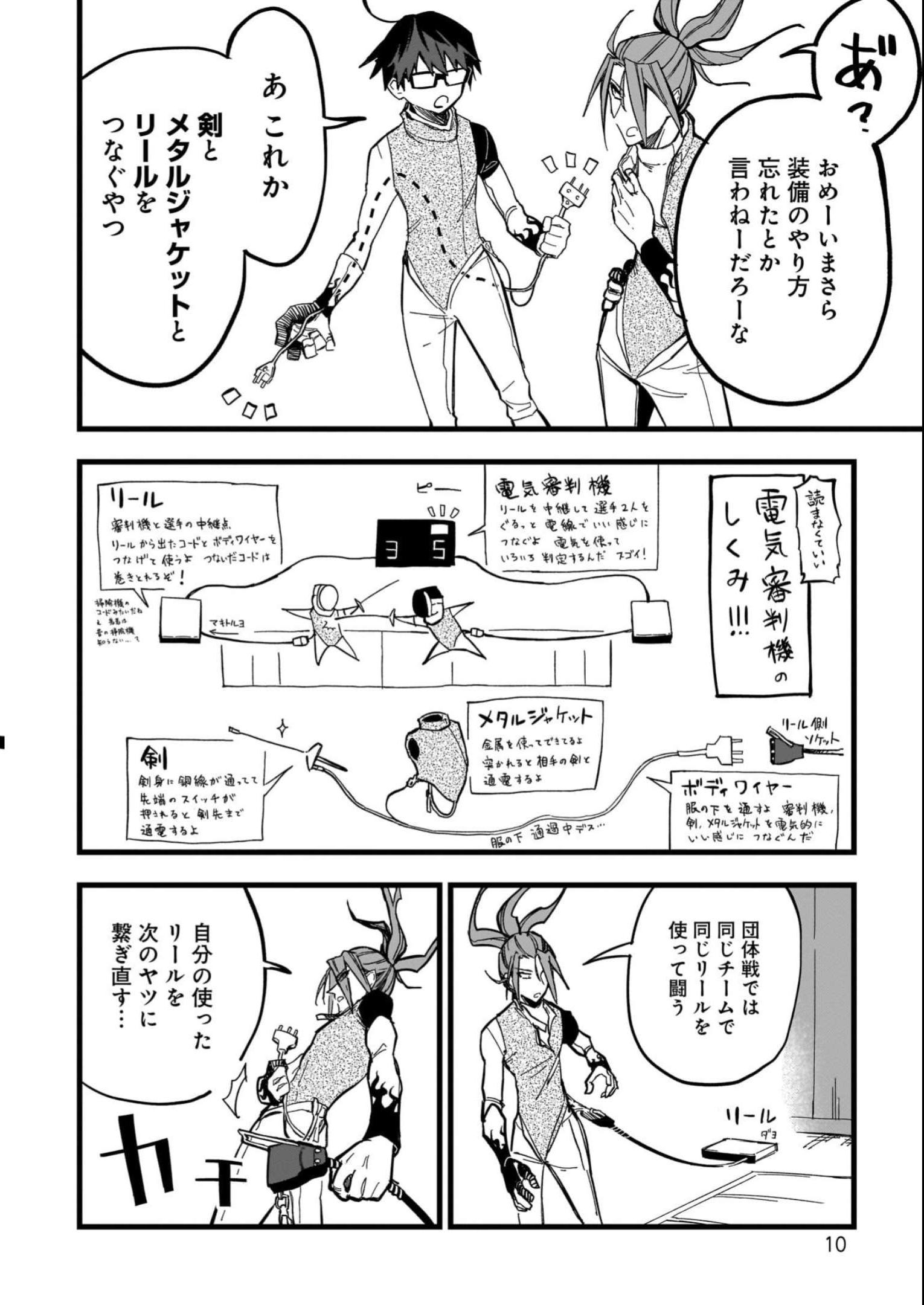 P8