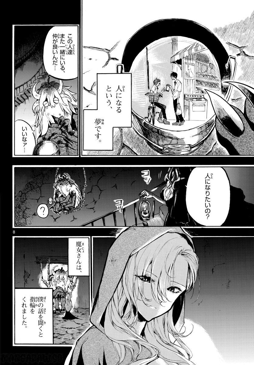 P8