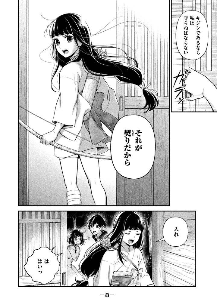 P6
