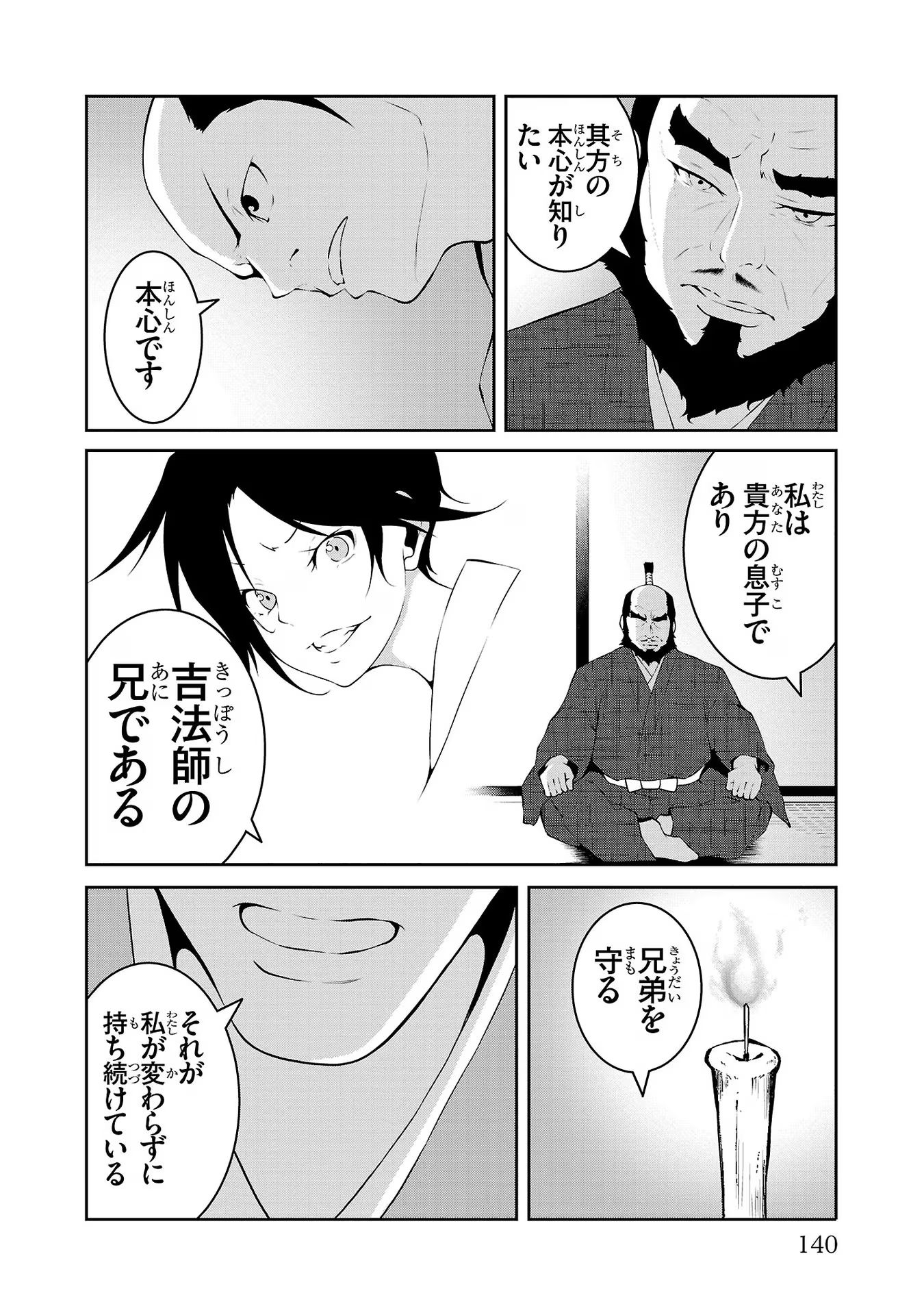 P10