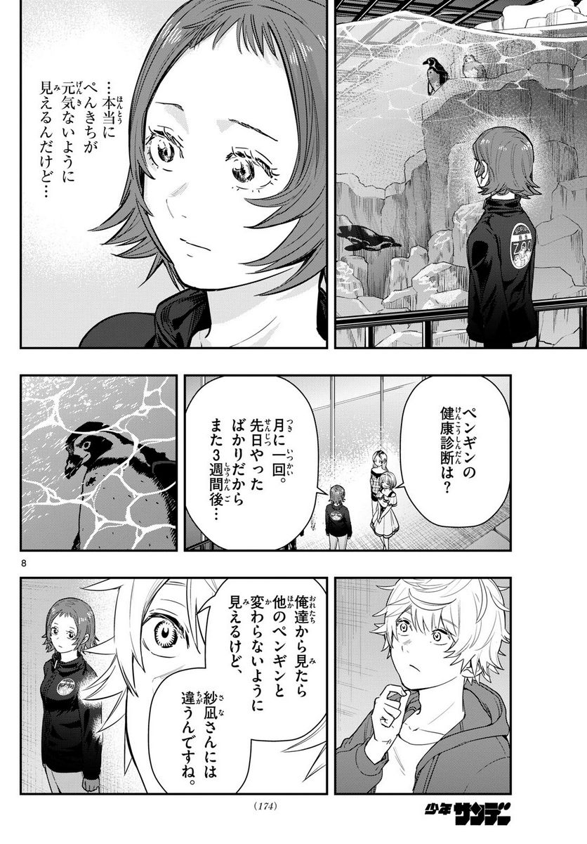 P8