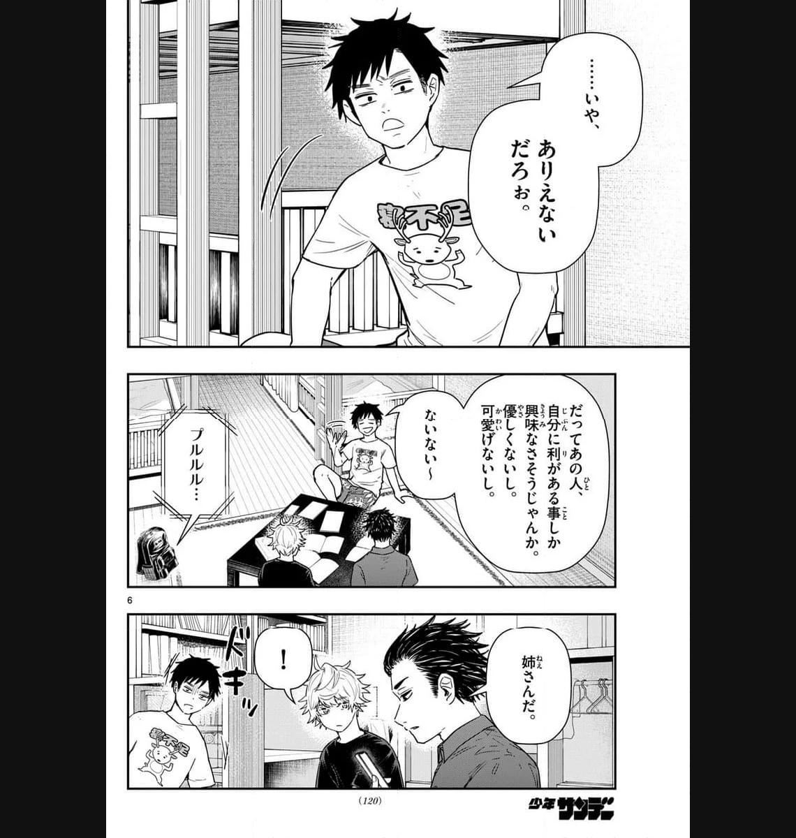 P6
