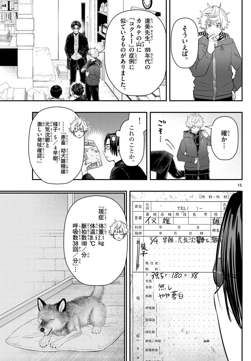 P15