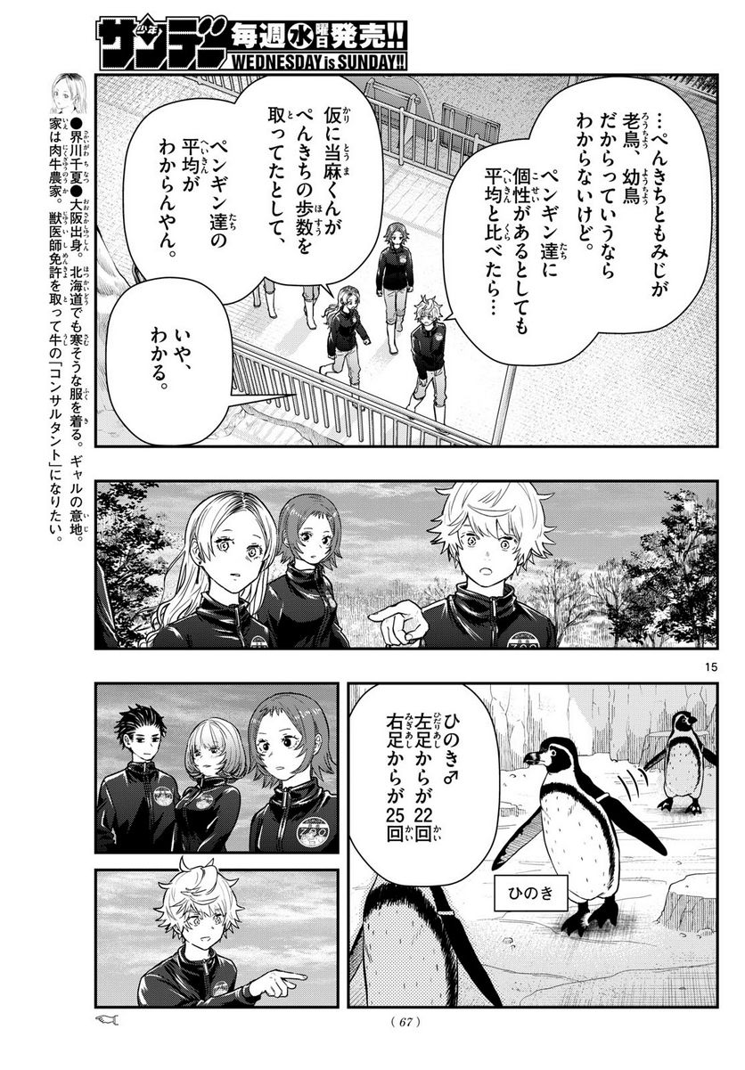 P15