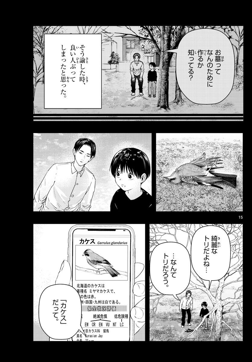 P15