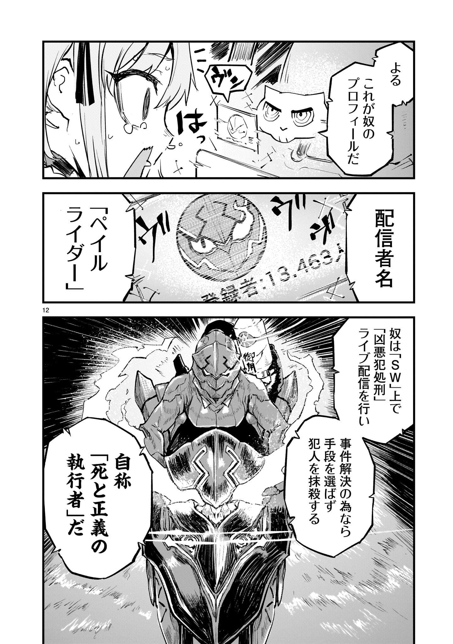 P12