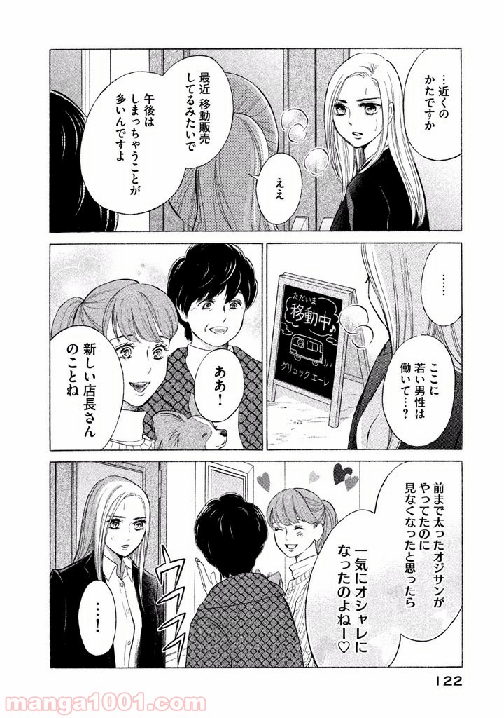 P36