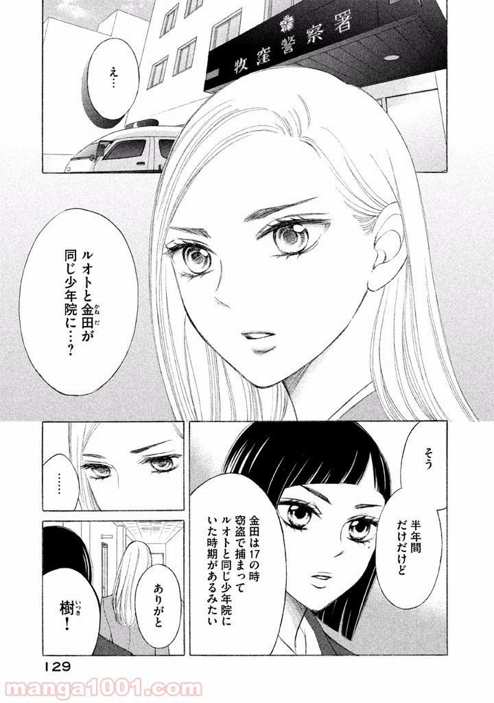 P29