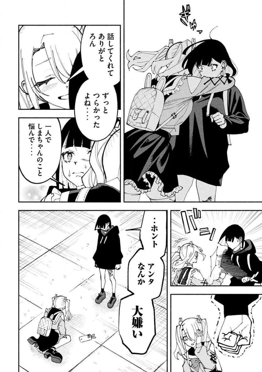 P53