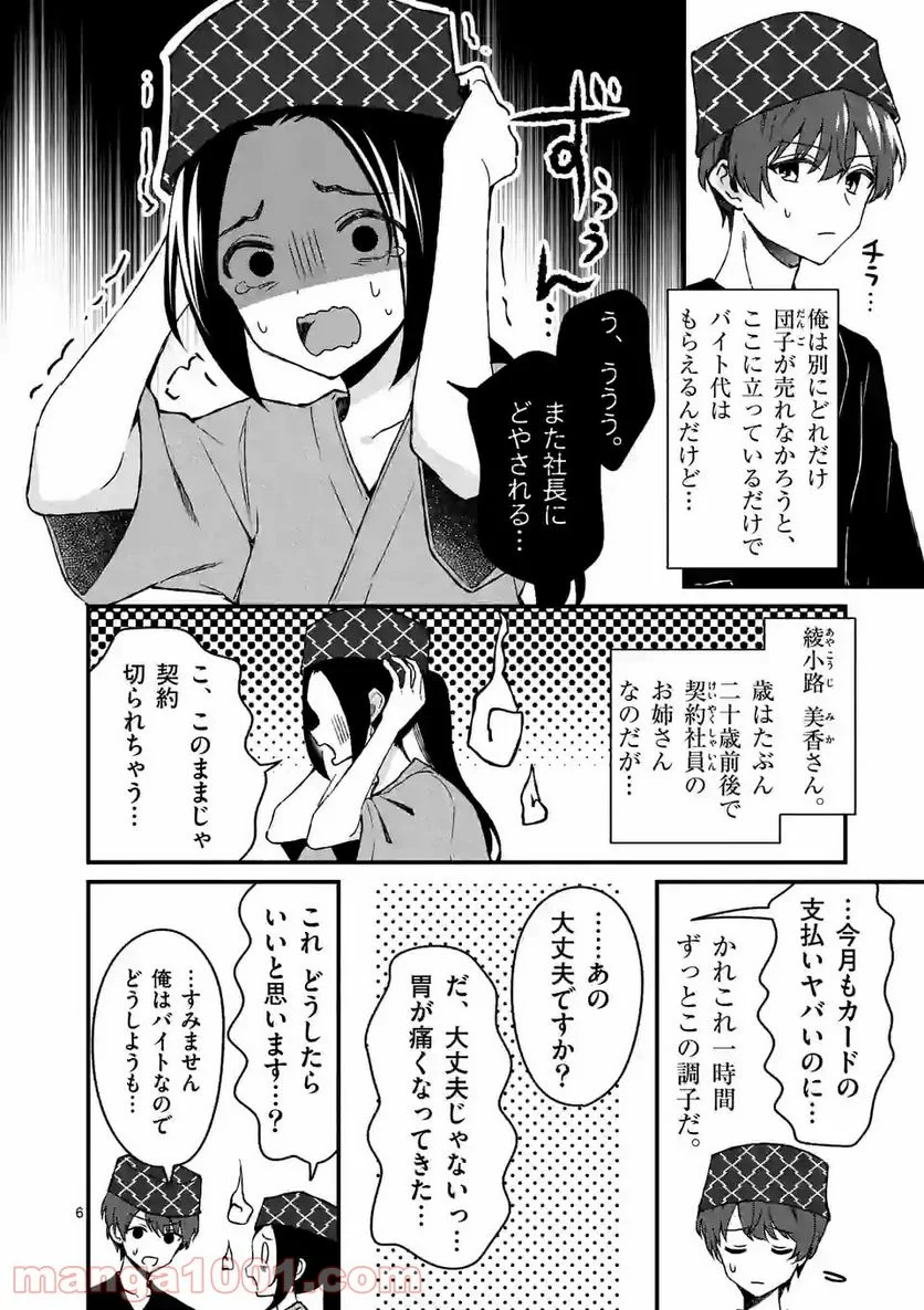 P6