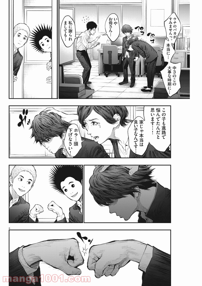 P6
