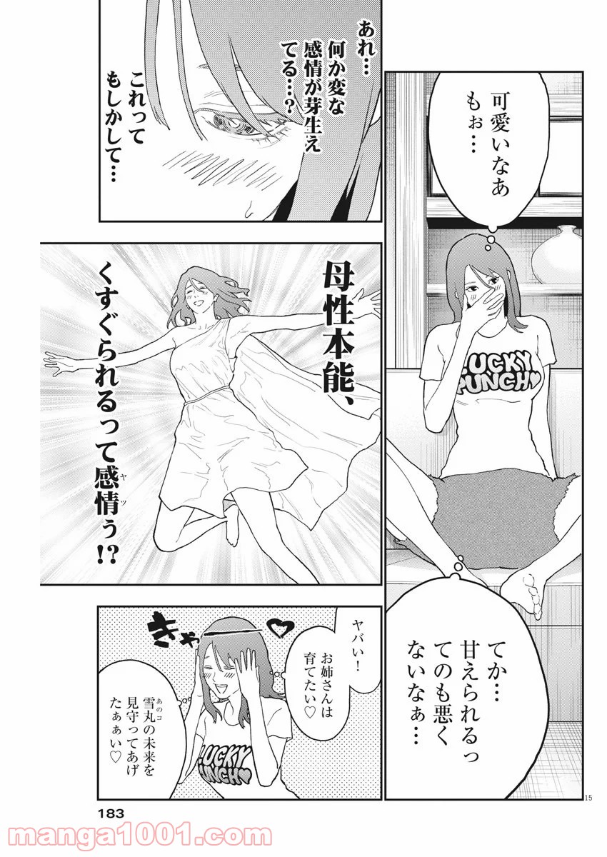 P15
