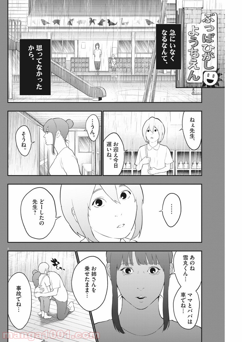P8